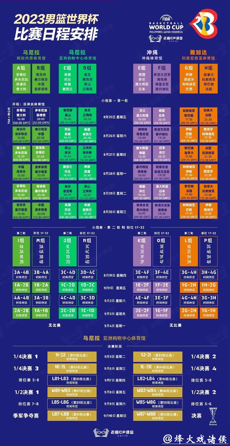 篮球世界杯投注网址推荐与分析攻略 篮球世界杯投注网址推荐与分析攻略